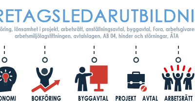 Företagsledarutbildning – ta nästa steg i ditt ledarskap!